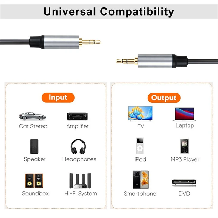 3.5mm To 3.5mm Cable price