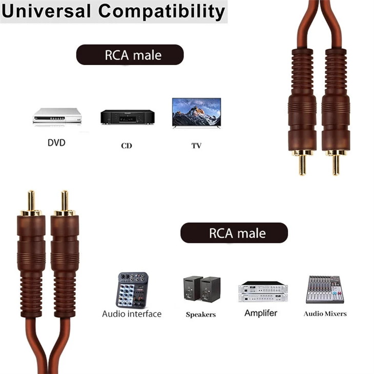 RCA Audio Cable price