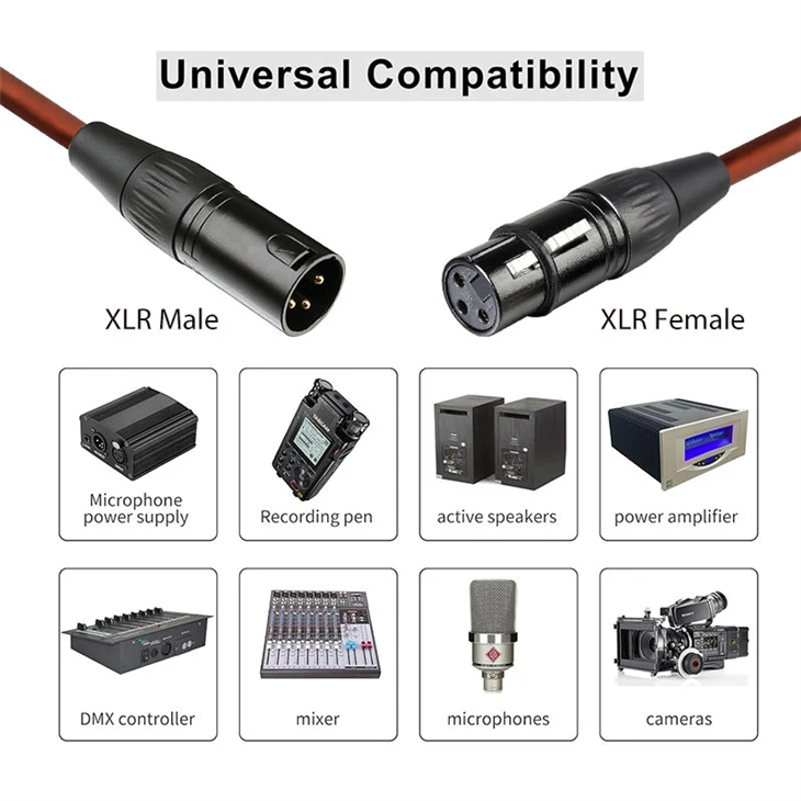 XLR Microphone Cable price XLR Microphone Cable price