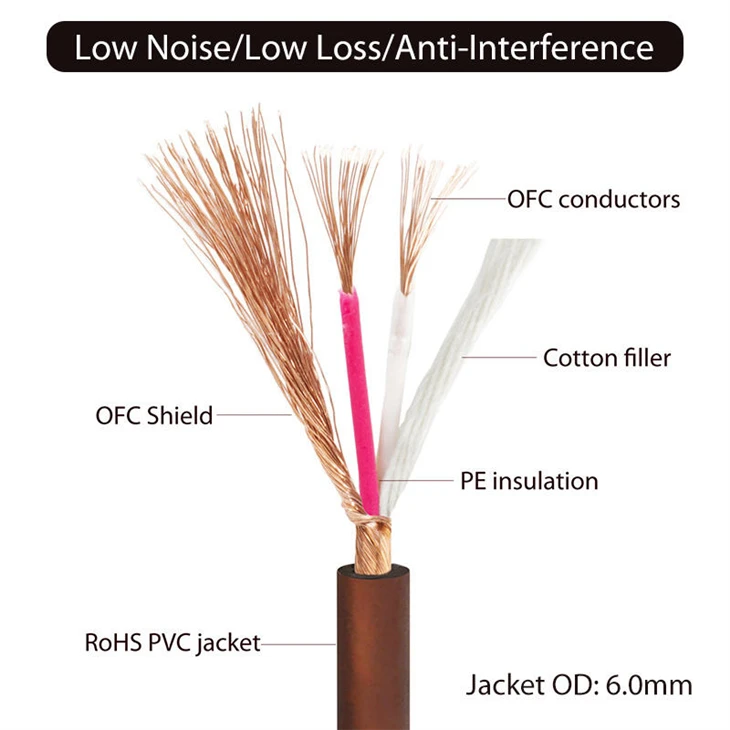 XLR Microphone Cable high quality XLR Microphone Cable high quality