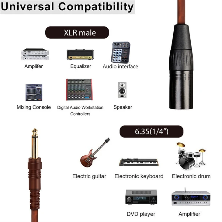 XLR To Quarter Inch Cable price